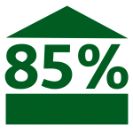 85% No Lenders Mortgage Insurance